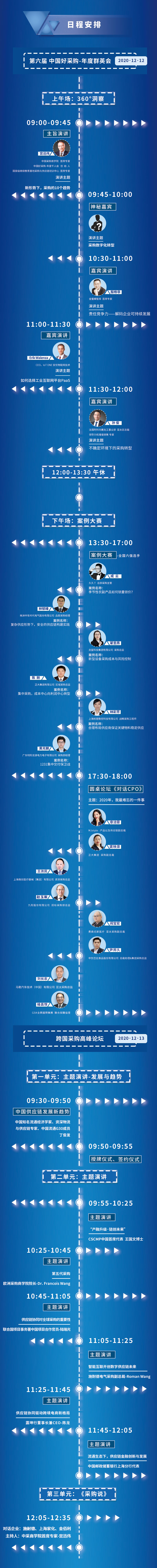 第六届中国好采购