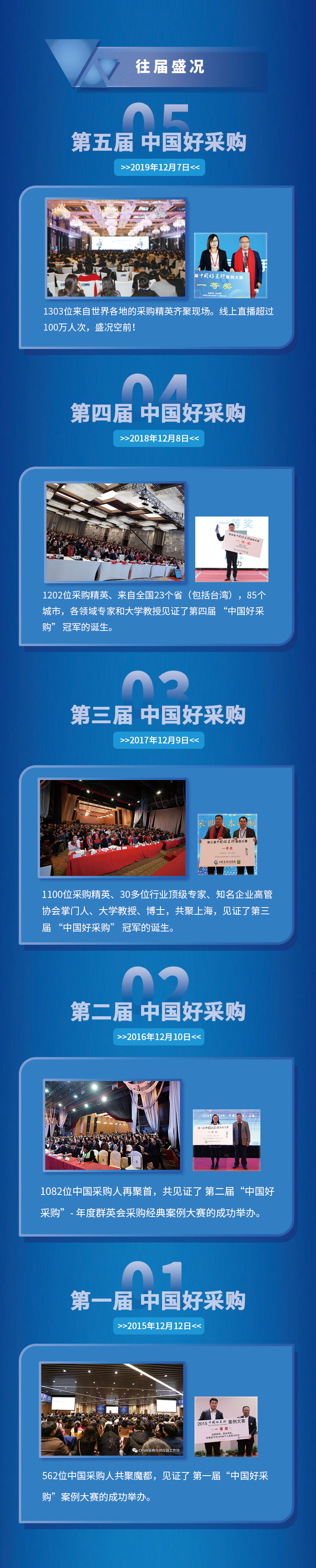 第六届中国好采购