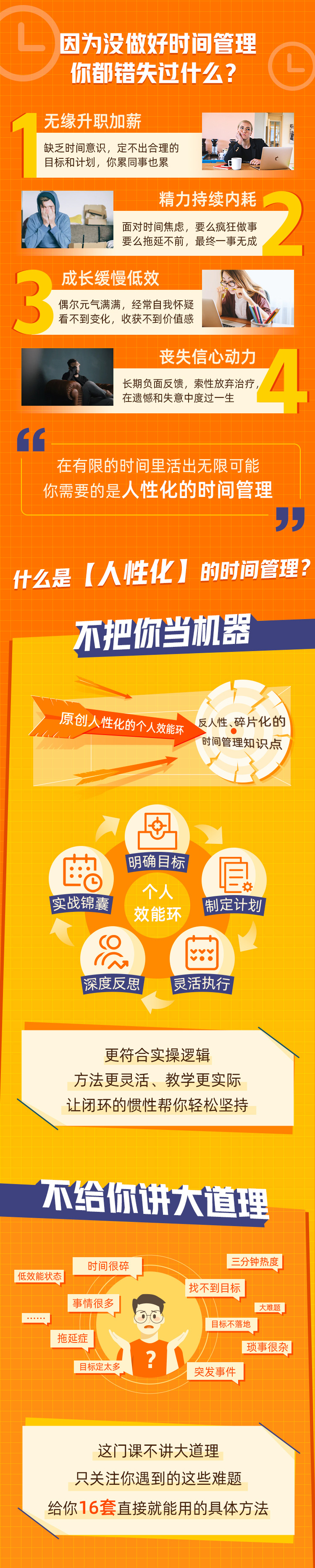 2021升级版·时间管理实战训练25讲