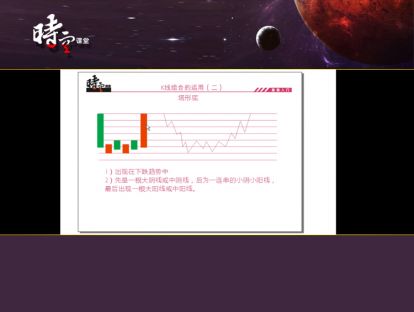 技术学习006讲：  K线组合运用（二）