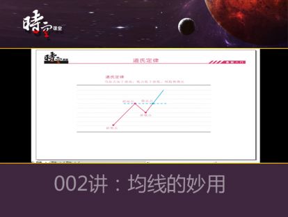 技术学习003：精讲道氏定律