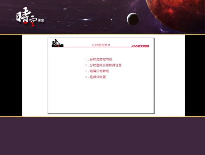 技术学习004讲：分时图的要点