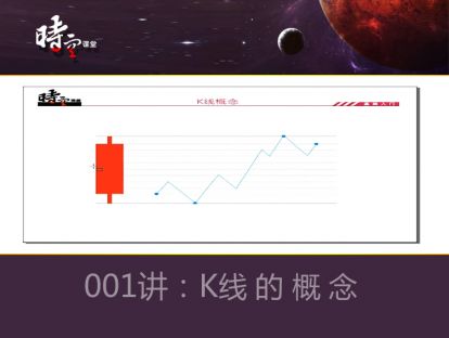 技术学习001讲   K线的概念