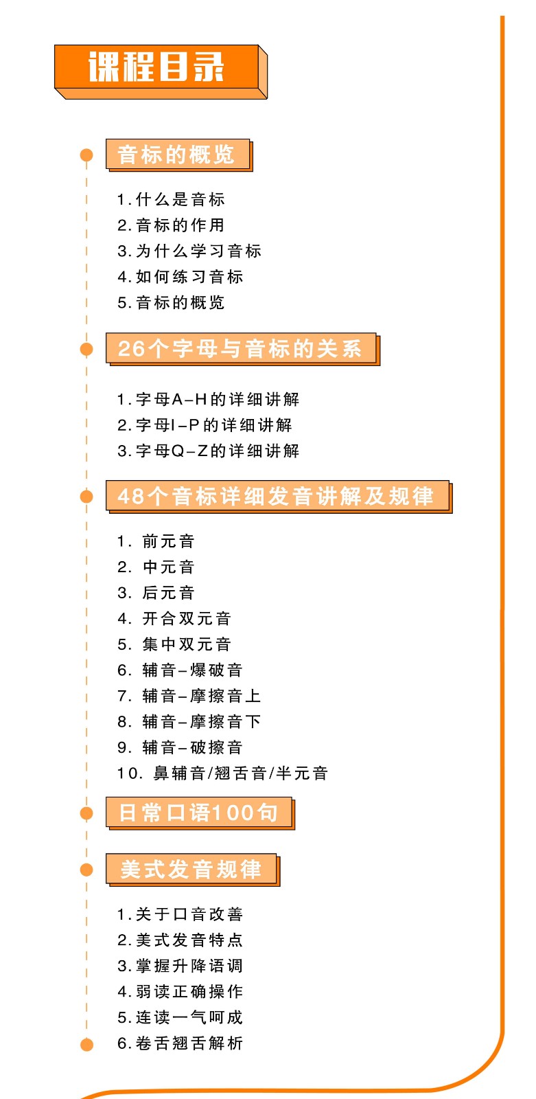 人人都能学会的音标课