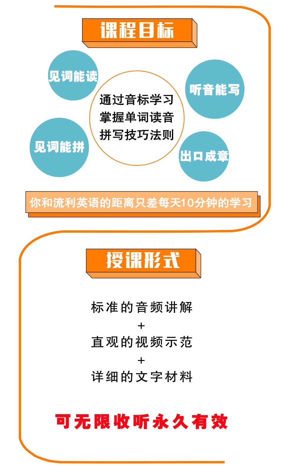 人人都能学会的音标课