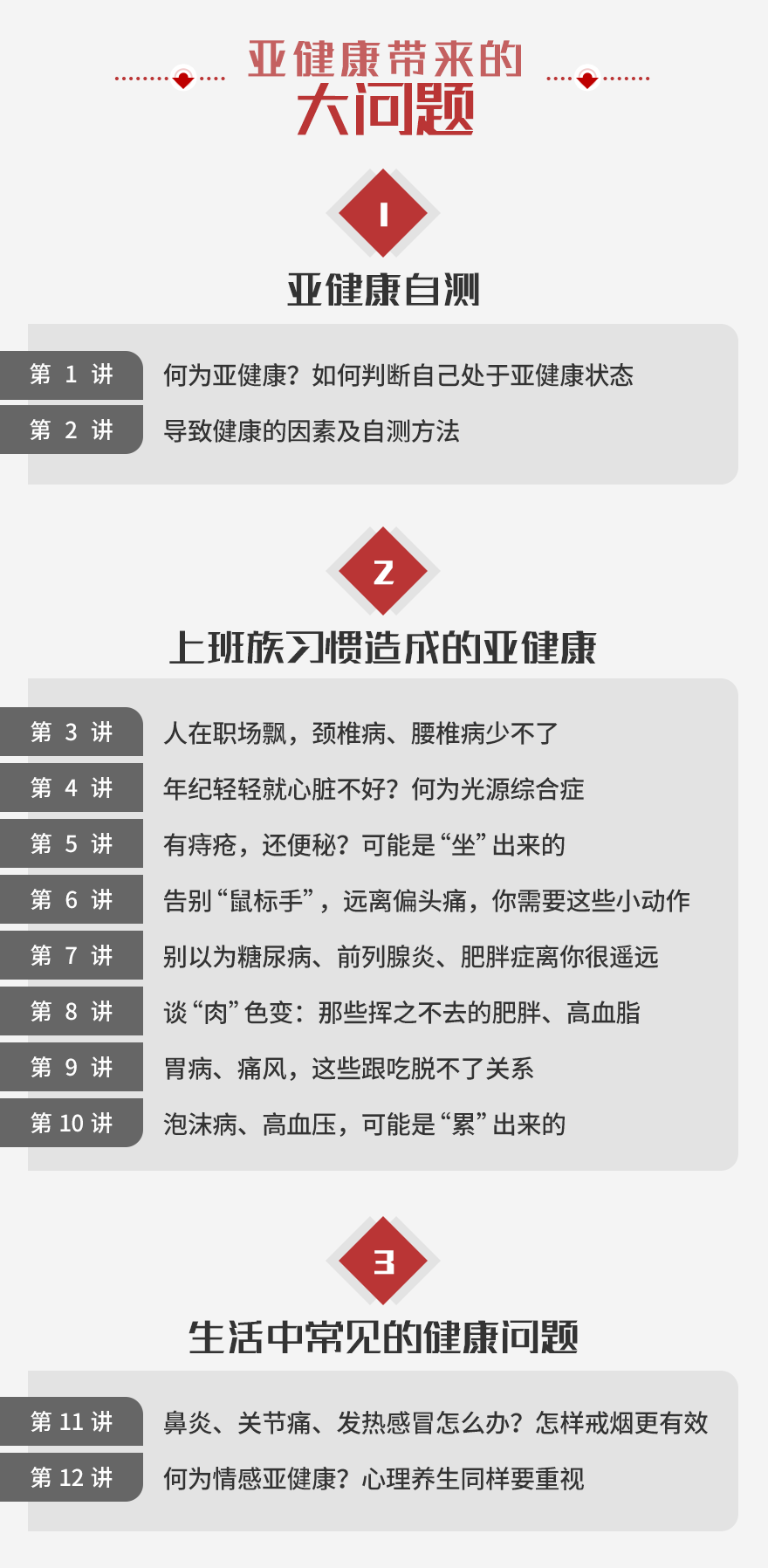 求己不求医