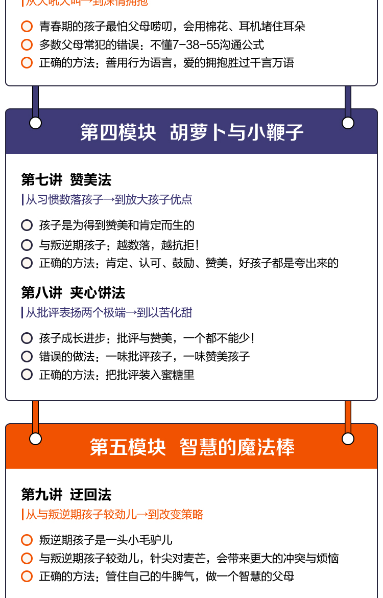 耶鲁妈妈亲授12个沟通方法帮您与叛逆期孩子融洽相处