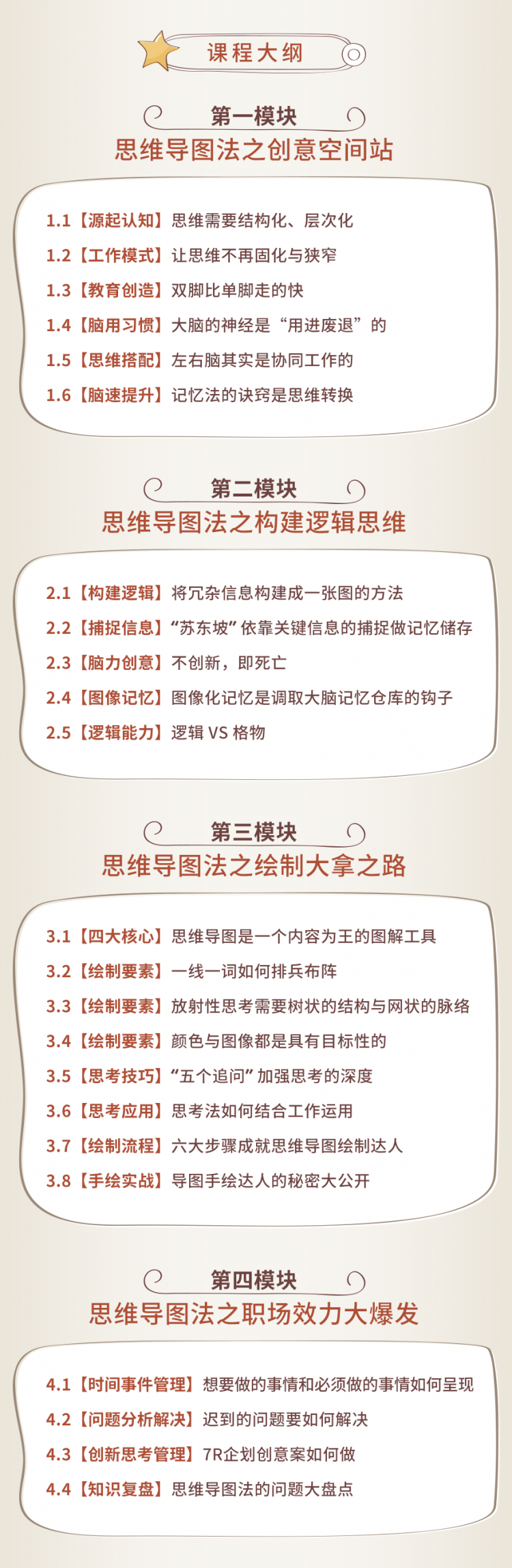 巧用思维导图，十倍提高工作效率，不做加班狗