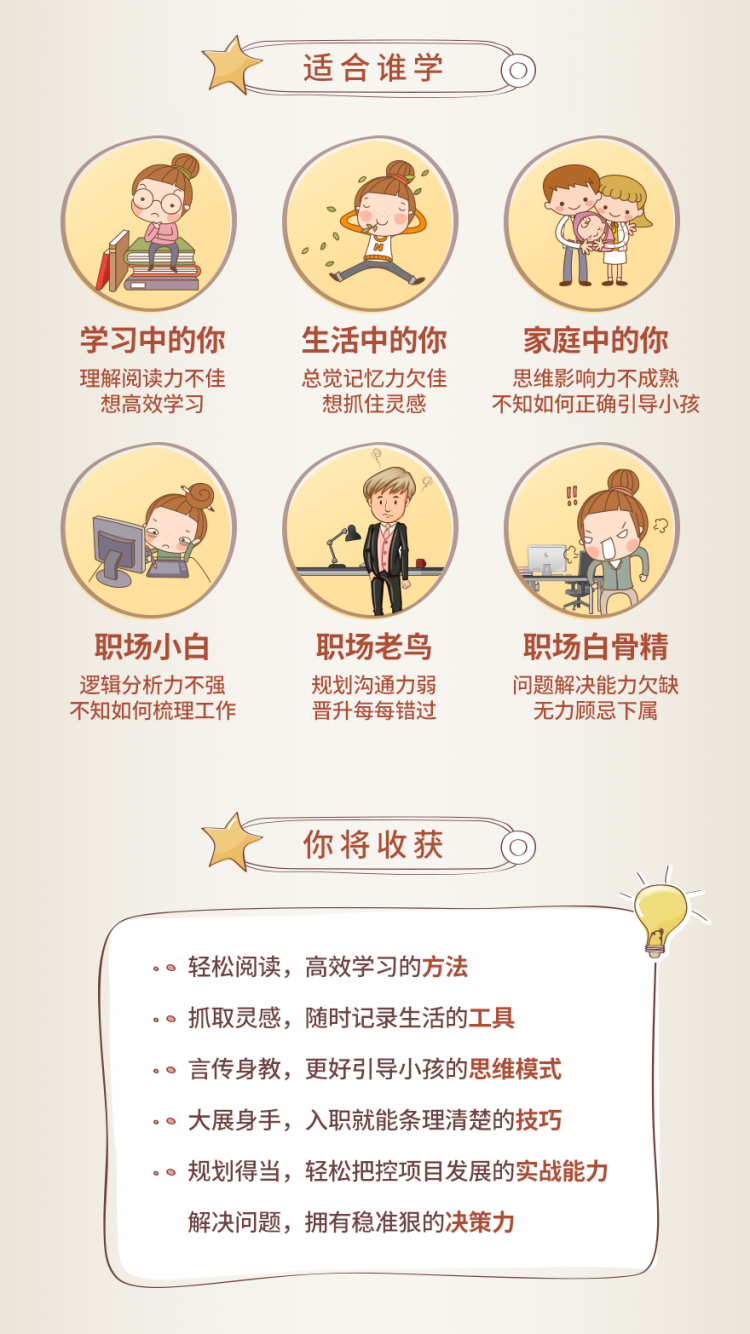巧用思维导图，十倍提高工作效率，不做加班狗