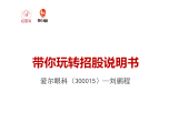 第七讲  刘鹏程：爱尔眼科招股说明书学习及解读