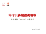 第十六讲  章嘉艺：药明康德招股说明书学习及解读