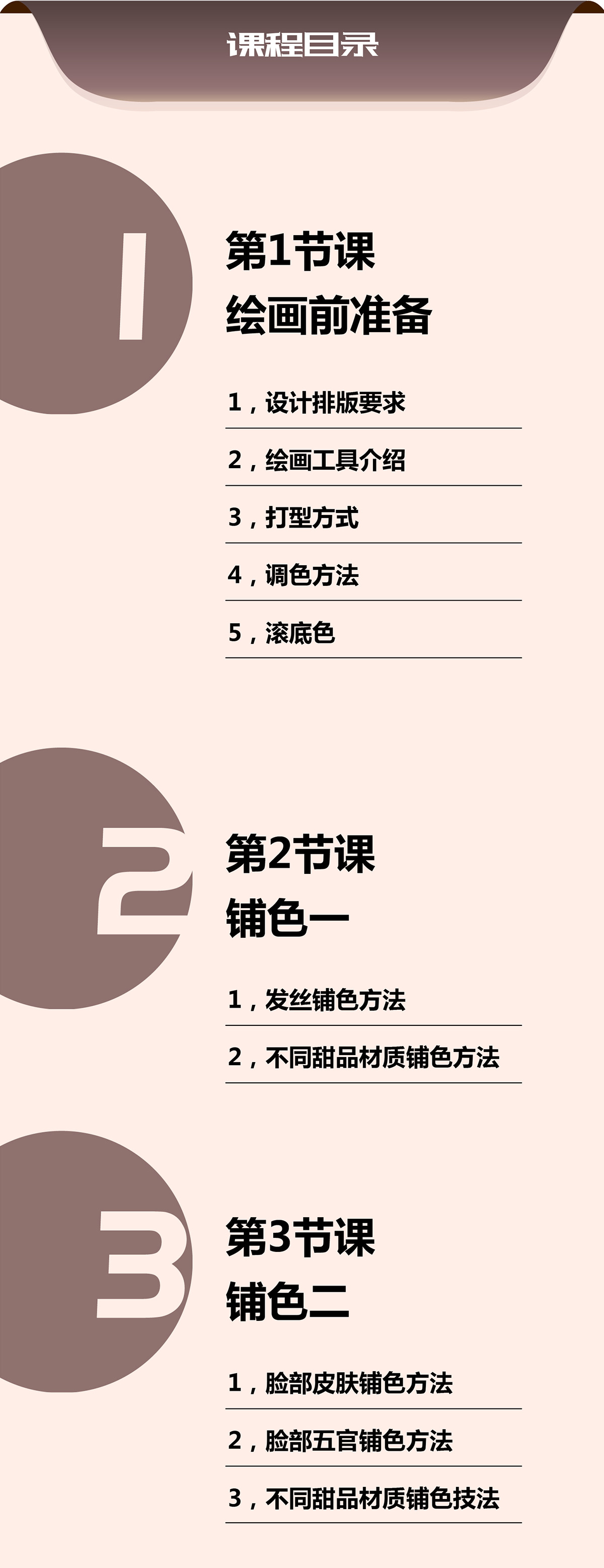 [墙绘案例教学]嘴巴嘟嘟咖啡甜品店