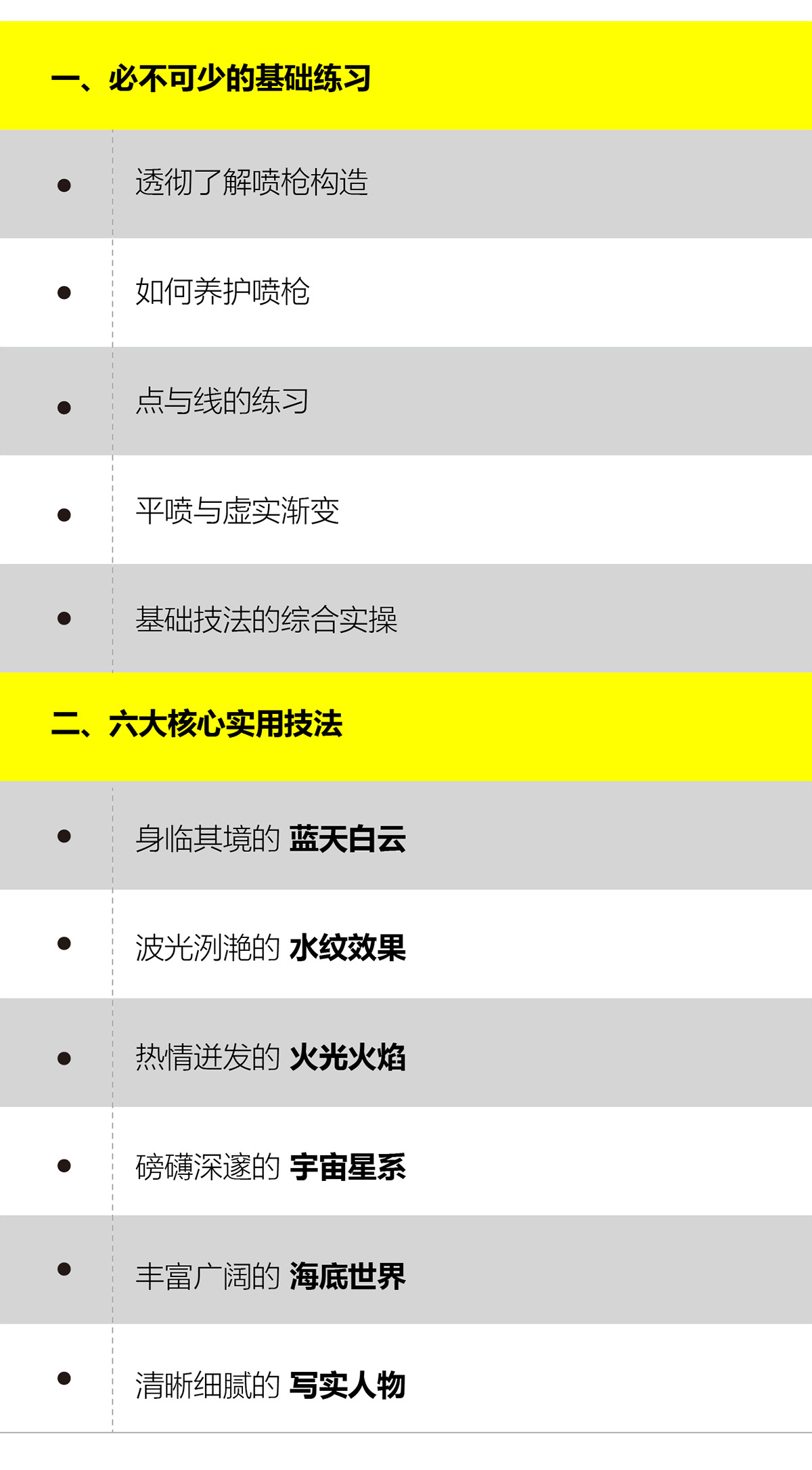 [线上课]墙绘喷枪系统课