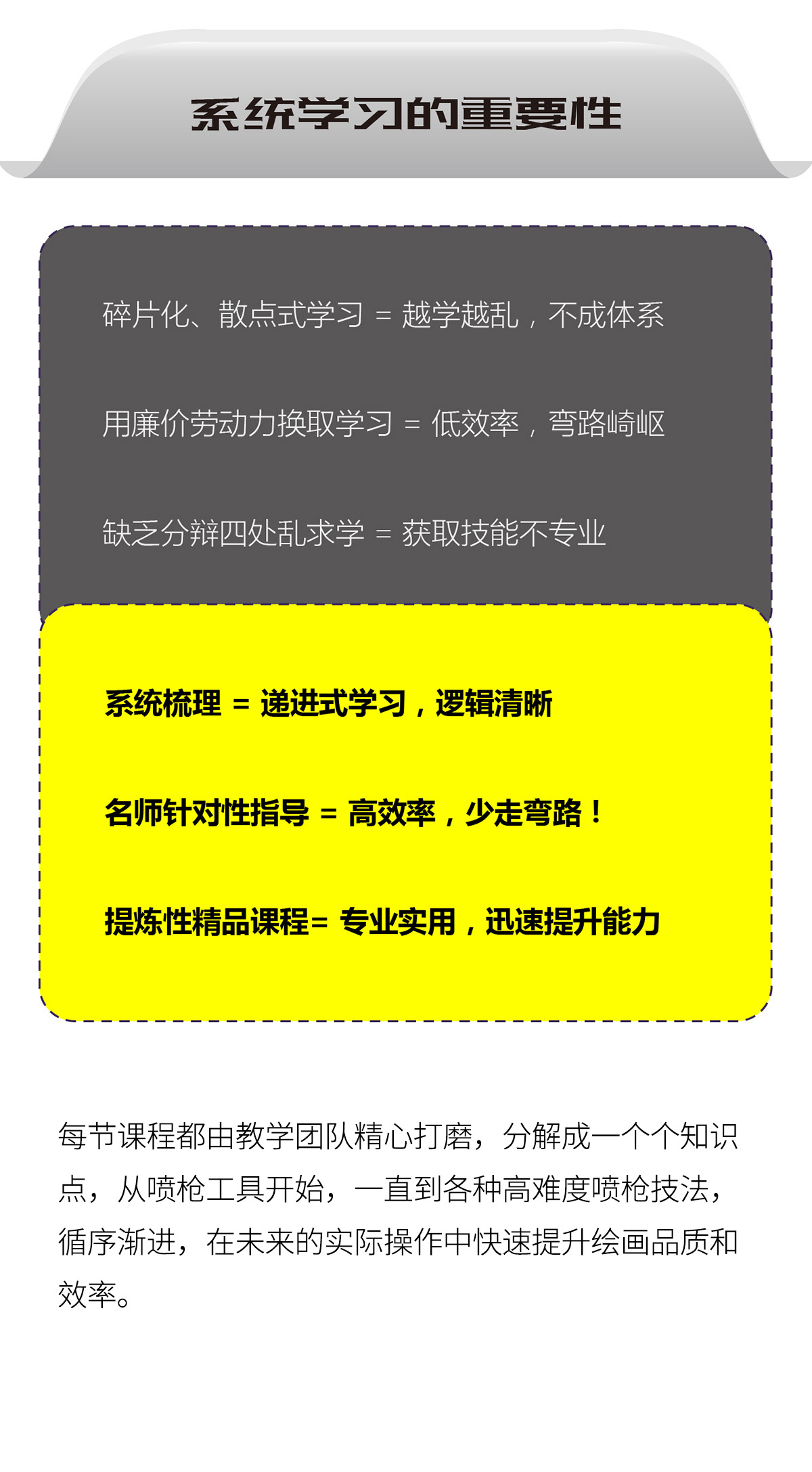 [线上课]墙绘喷枪系统课