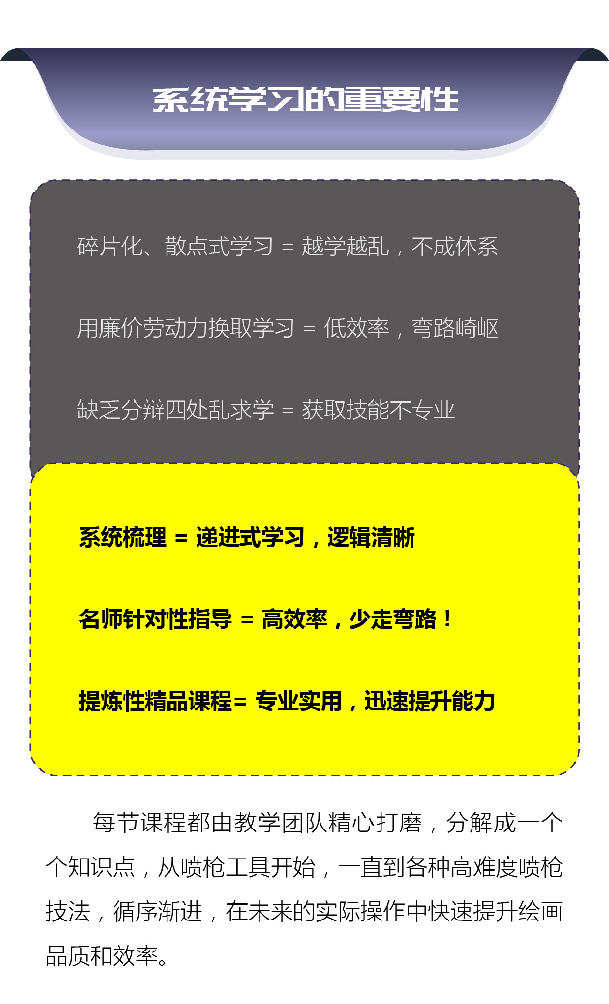 [喷枪教学]星空隐形画课程