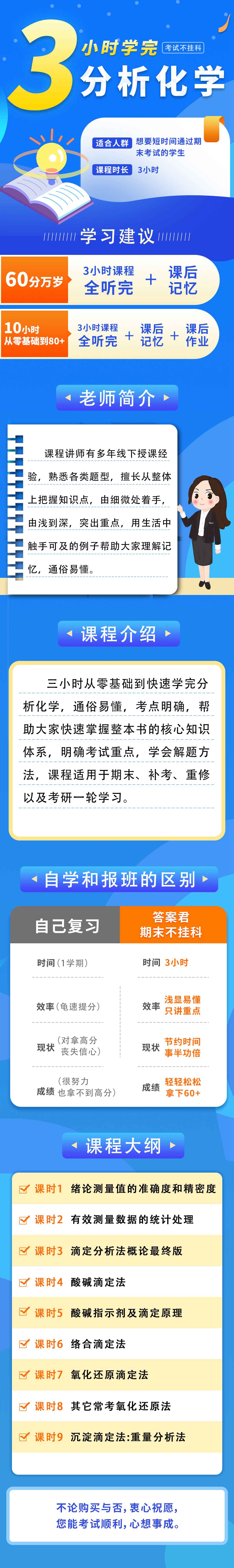3小时学完分析化学