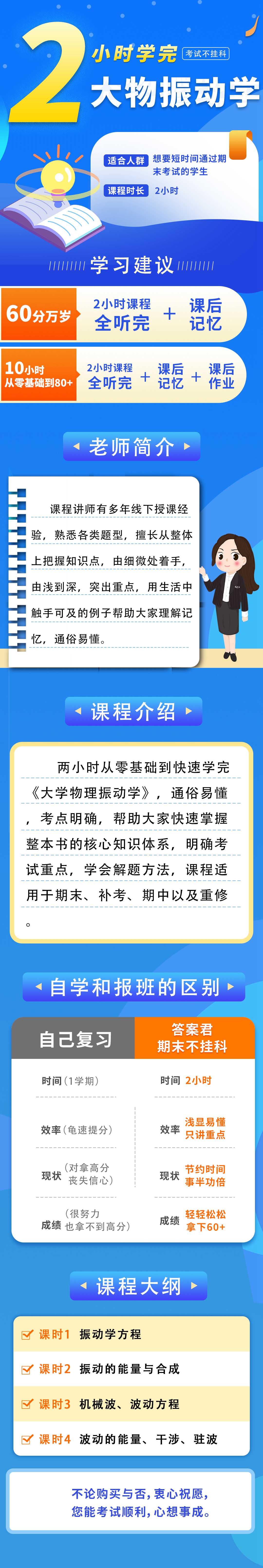 2小时学完大物下振动学