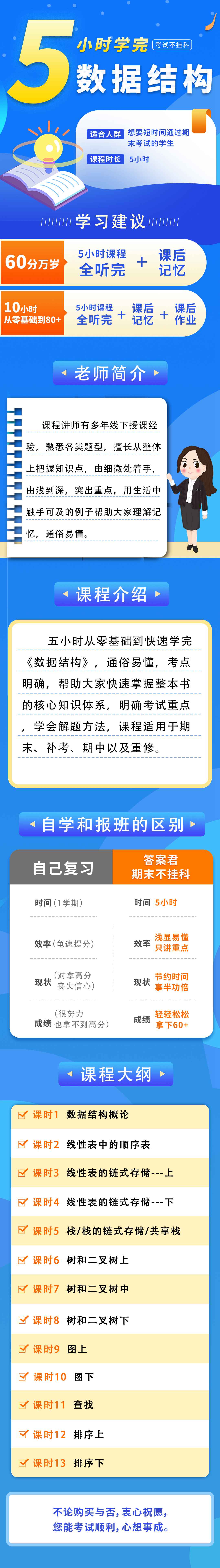 5小时零基础快速学会数据结构【LYJ】