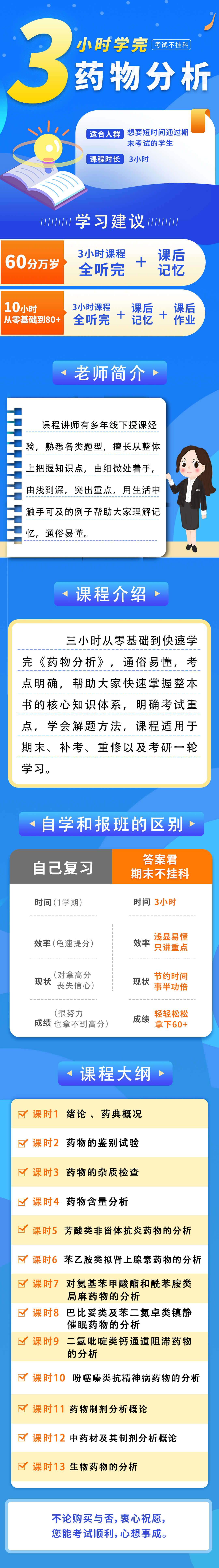 3小时学完药物分析【GSZ】