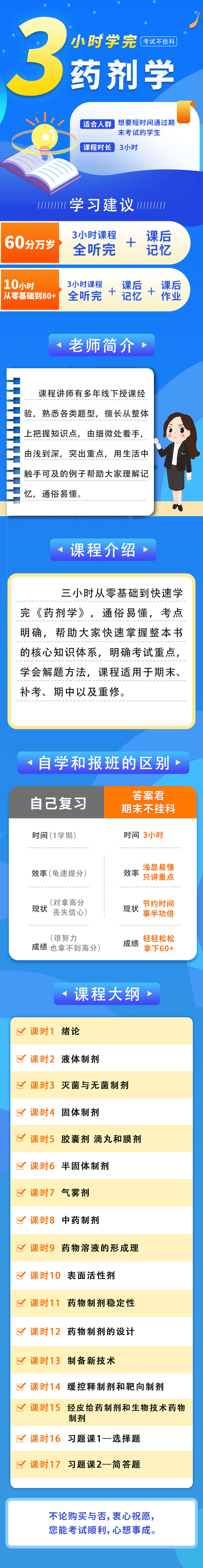 3小时学完药剂学【GY】