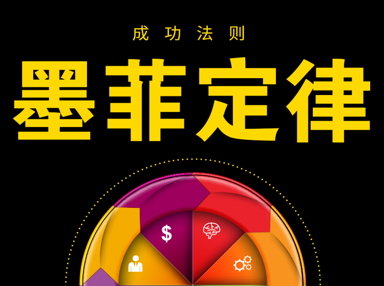 【正版音频】墨菲定律——改善思维方式 提升人生格局