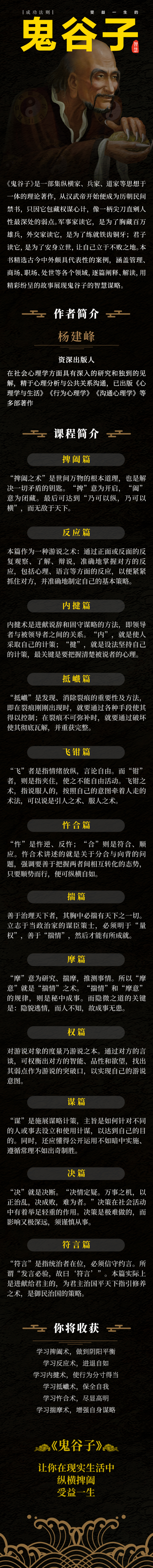 【正版音频】鬼谷子——受益一生的智慧