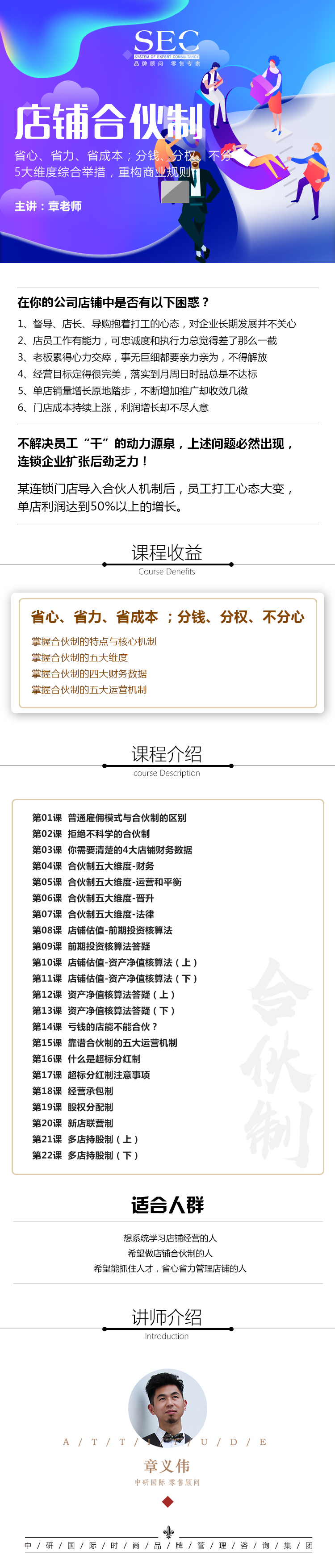 店铺合伙制