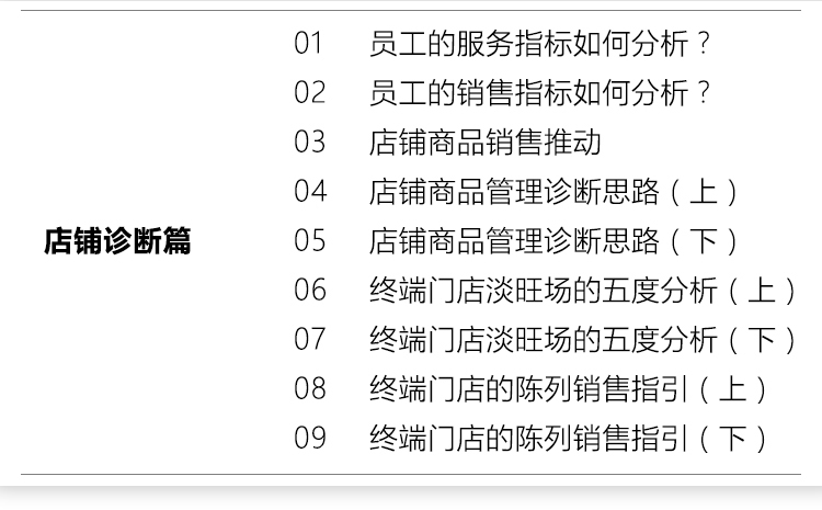 好店长带“活”一个店！