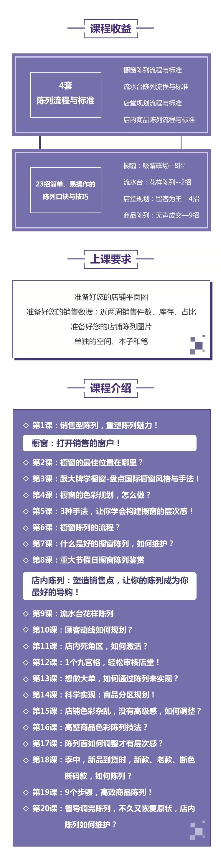 教你会销售的陈列技术