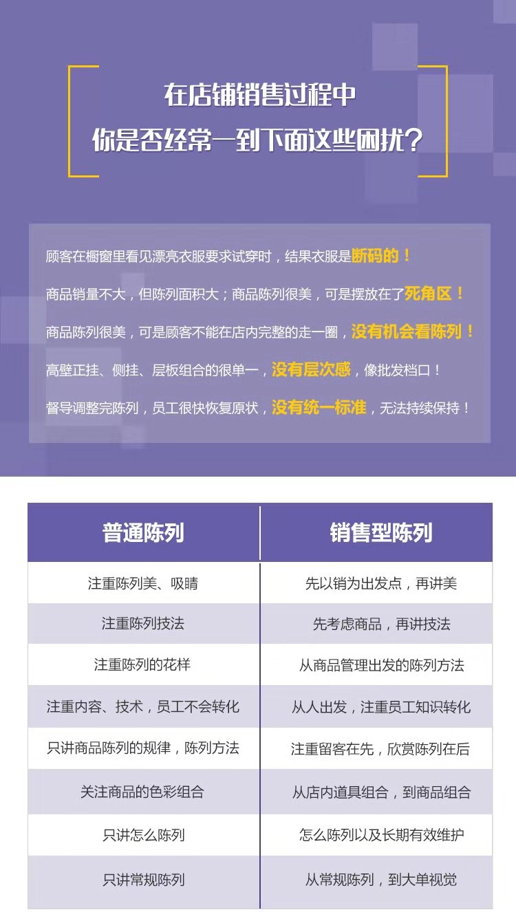 教你会销售的陈列技术