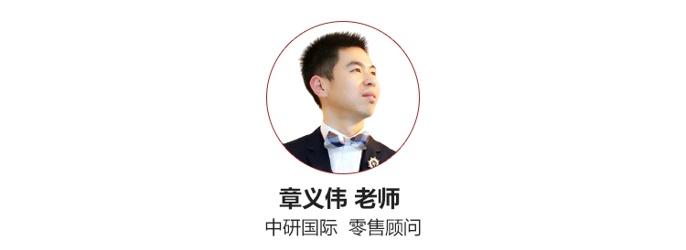 手把手教你-创造0库存促销活动