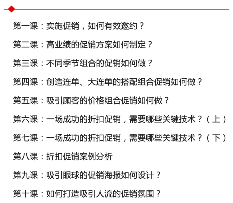 手把手教你-创造0库存促销活动