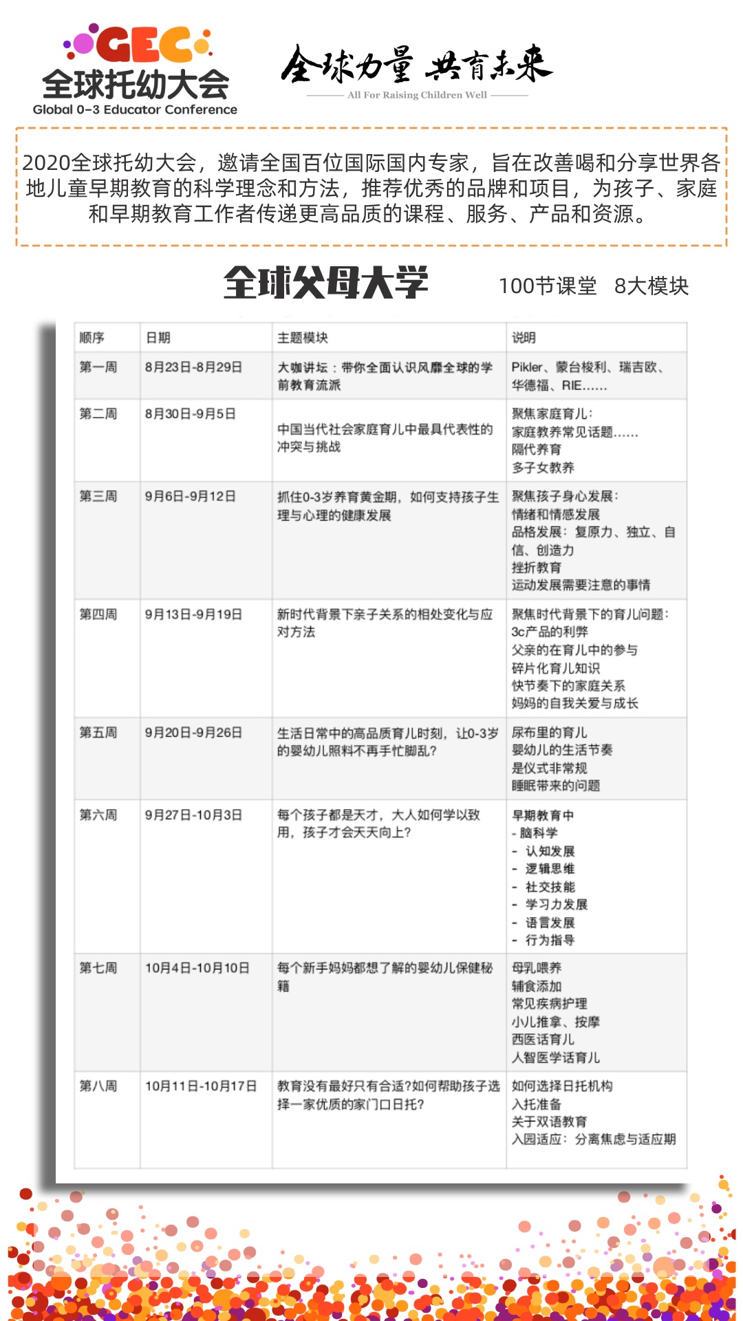 大咖云讲：带你全面认识风靡全球的学前教育流派
