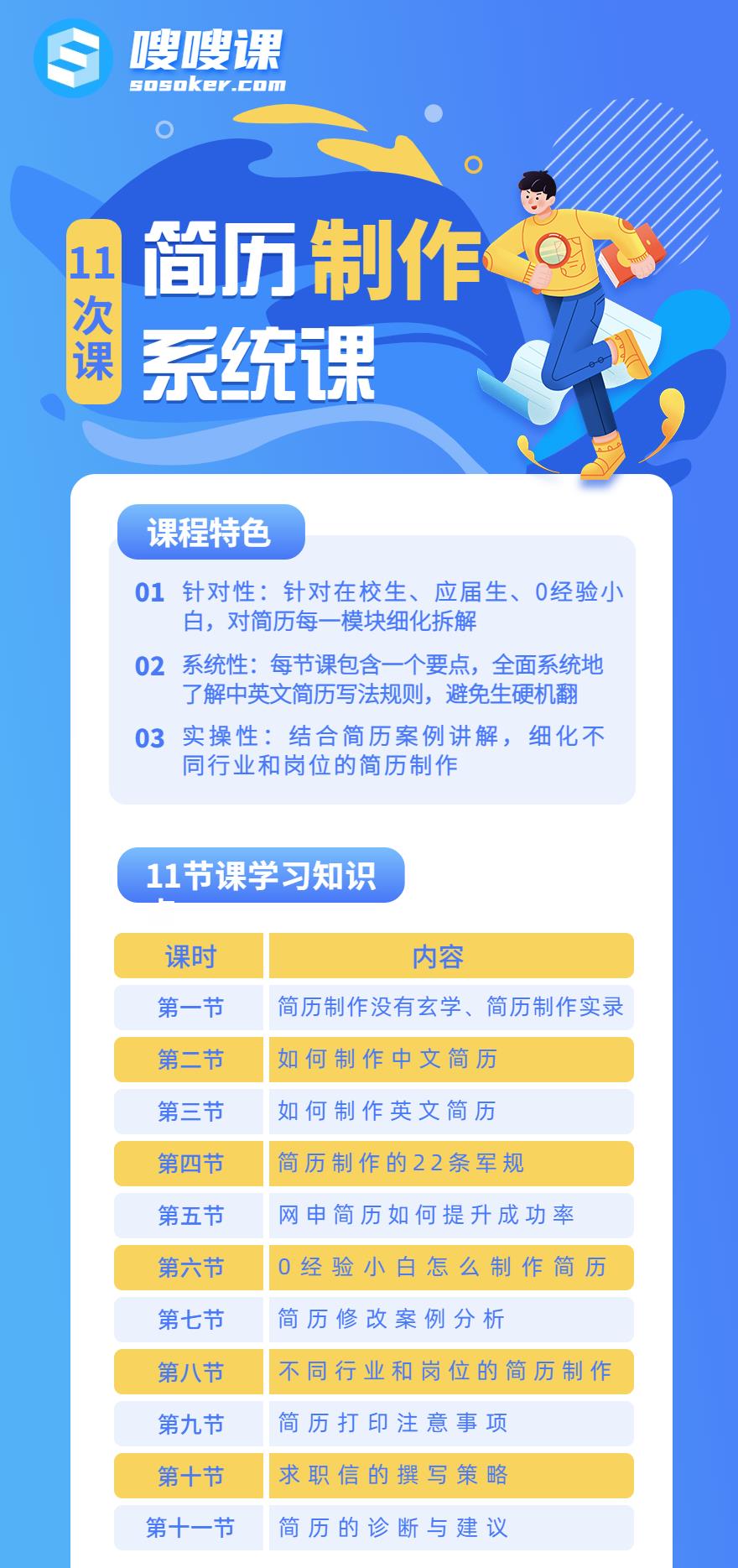 简历制作系统课