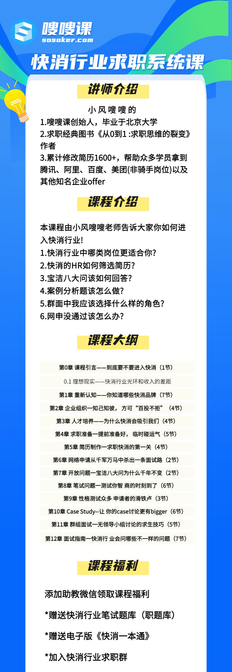 快消行业求职系统课