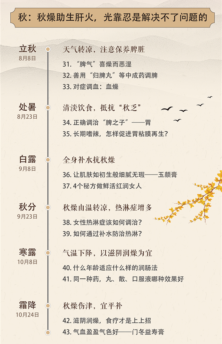 解锁孙俪等明星倡导的生活方式——24节气顺时调养健康课(60个药房就买到的独家秘方)