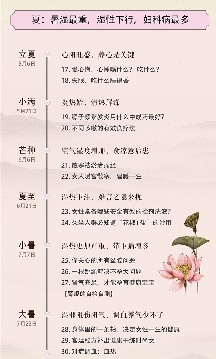 解锁孙俪等明星倡导的生活方式——24节气顺时调养健康课(60个药房就买到的独家秘方)