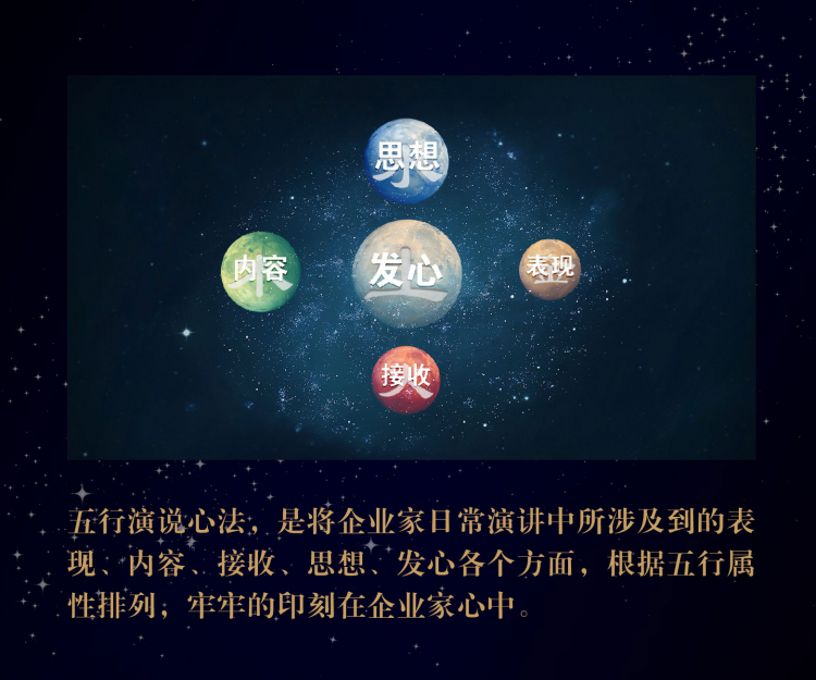 领袖演说—五行心法
