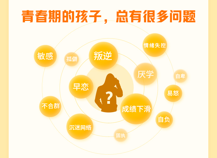 如何做好青春期教育