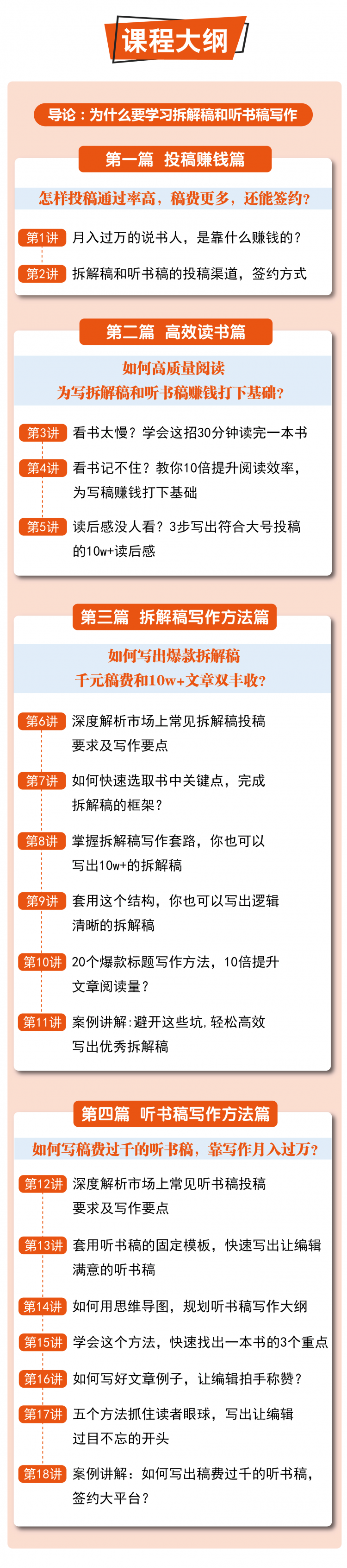 靠读书也可以月入上万，让你读过的书都变成钱
