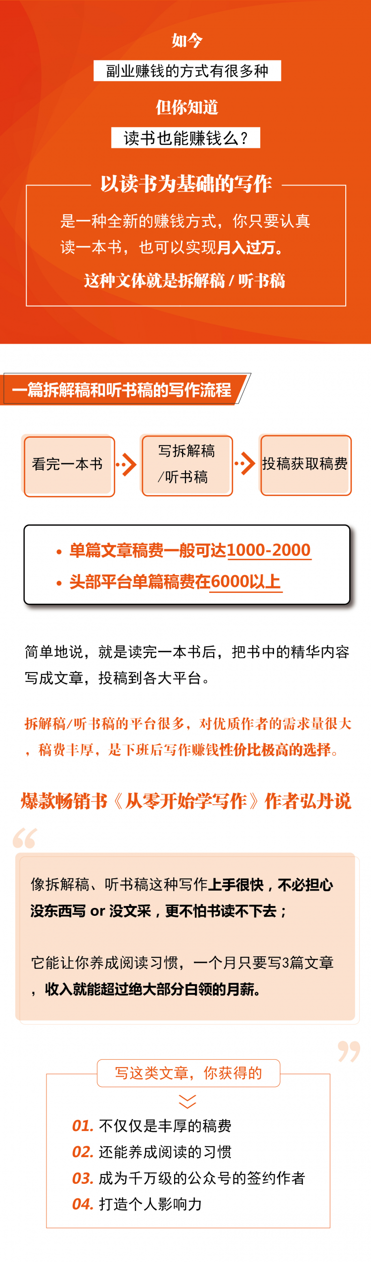 靠读书也可以月入上万，让你读过的书都变成钱