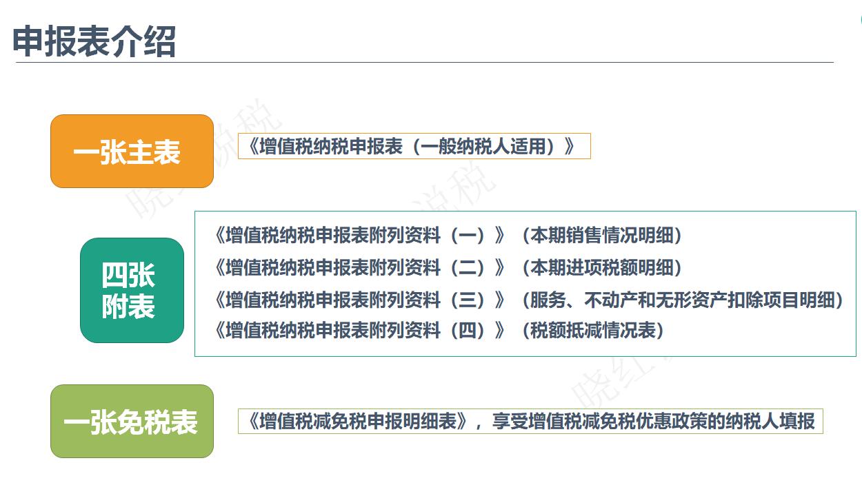 申报表介绍.jpg