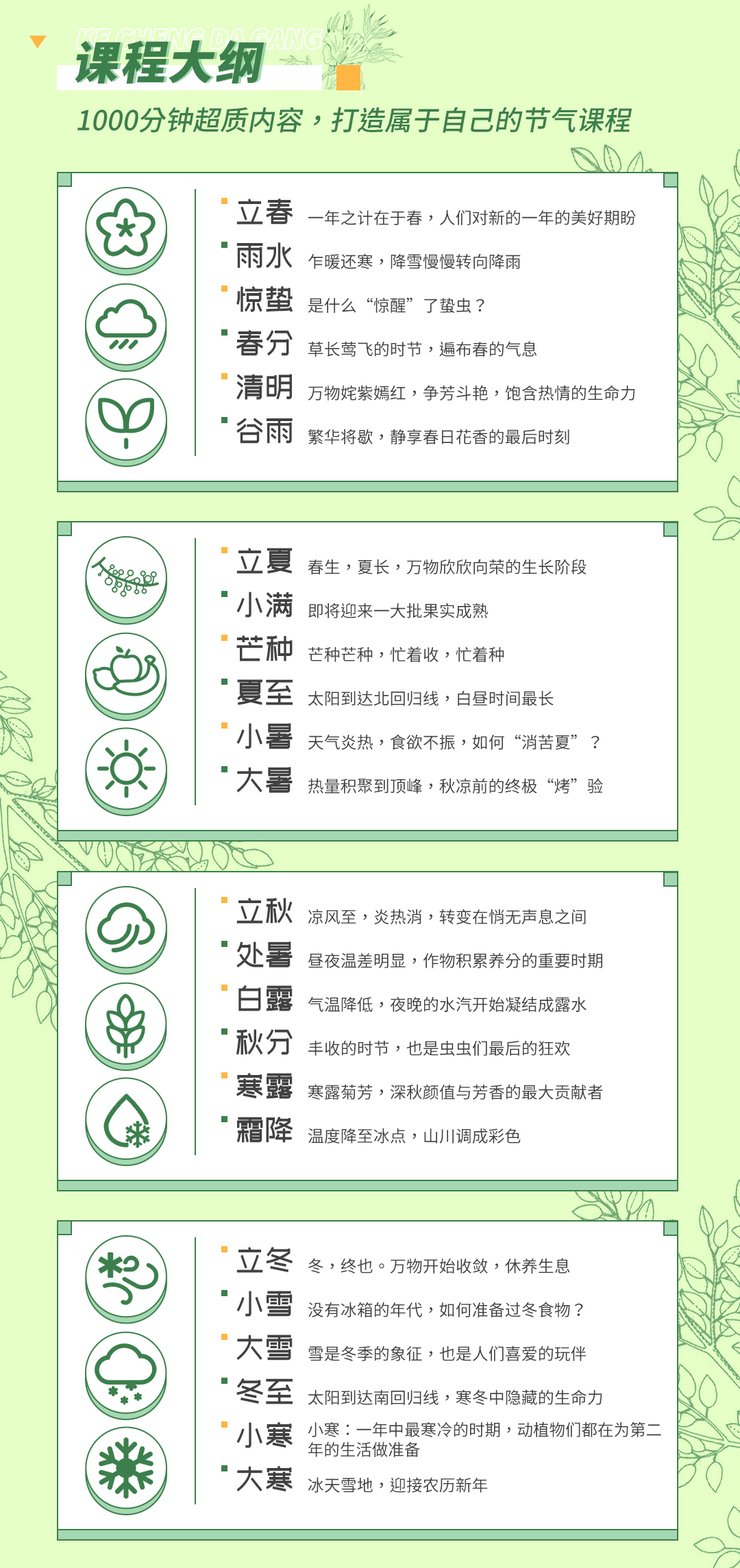 二十四节气系列课程