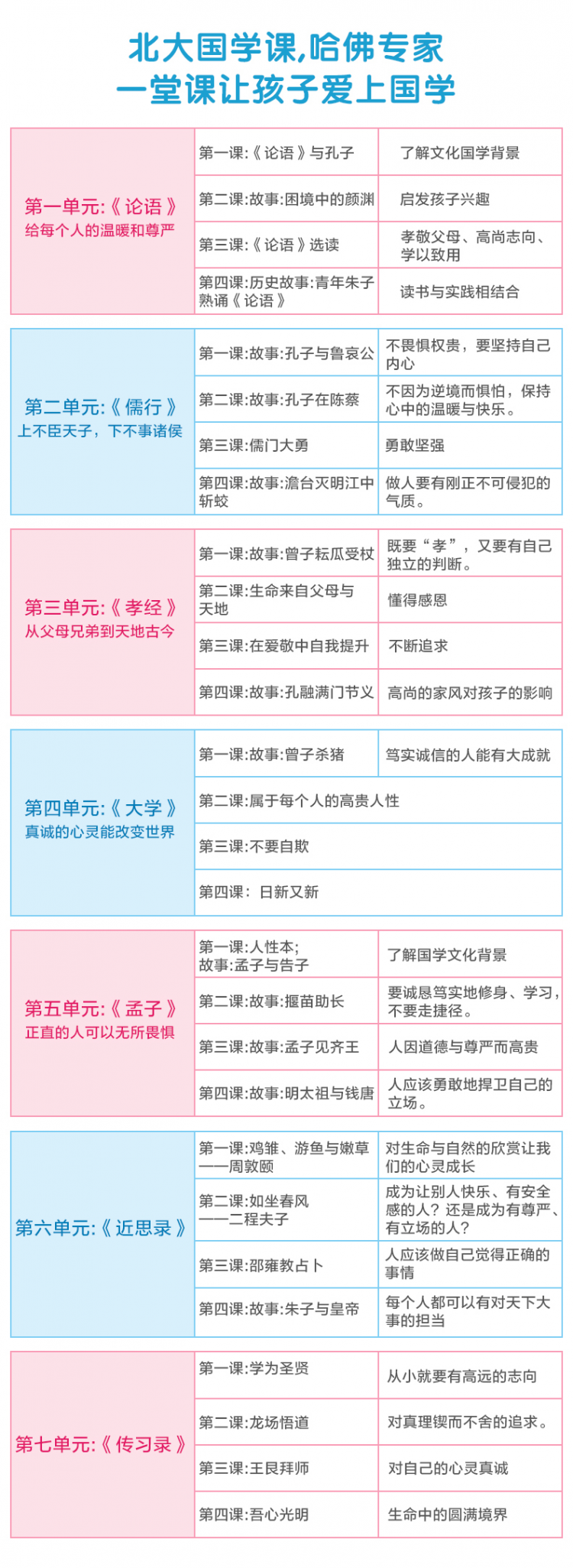 北大国学课：哈佛专家让孩子爱上国学，感受传统文化