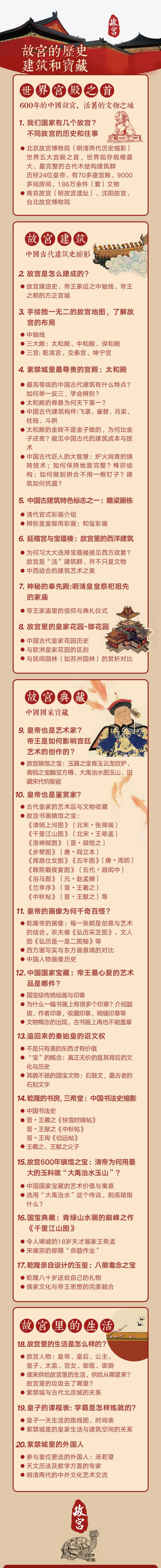 【故宫的历史 建筑和宝藏】了解故宫背后的文化历史建筑，感受中华文明的博大精深