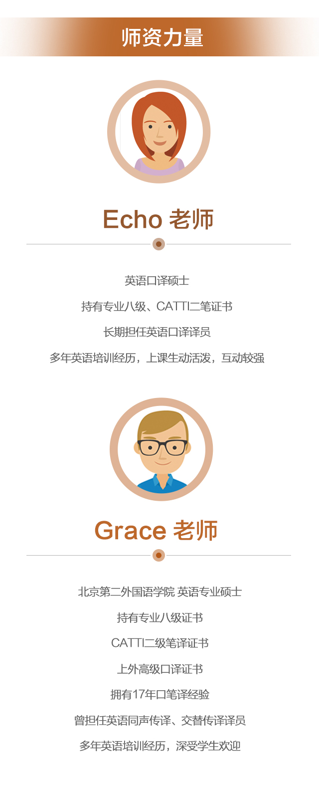 专八全程班 | 助你高效过级【随报随学】