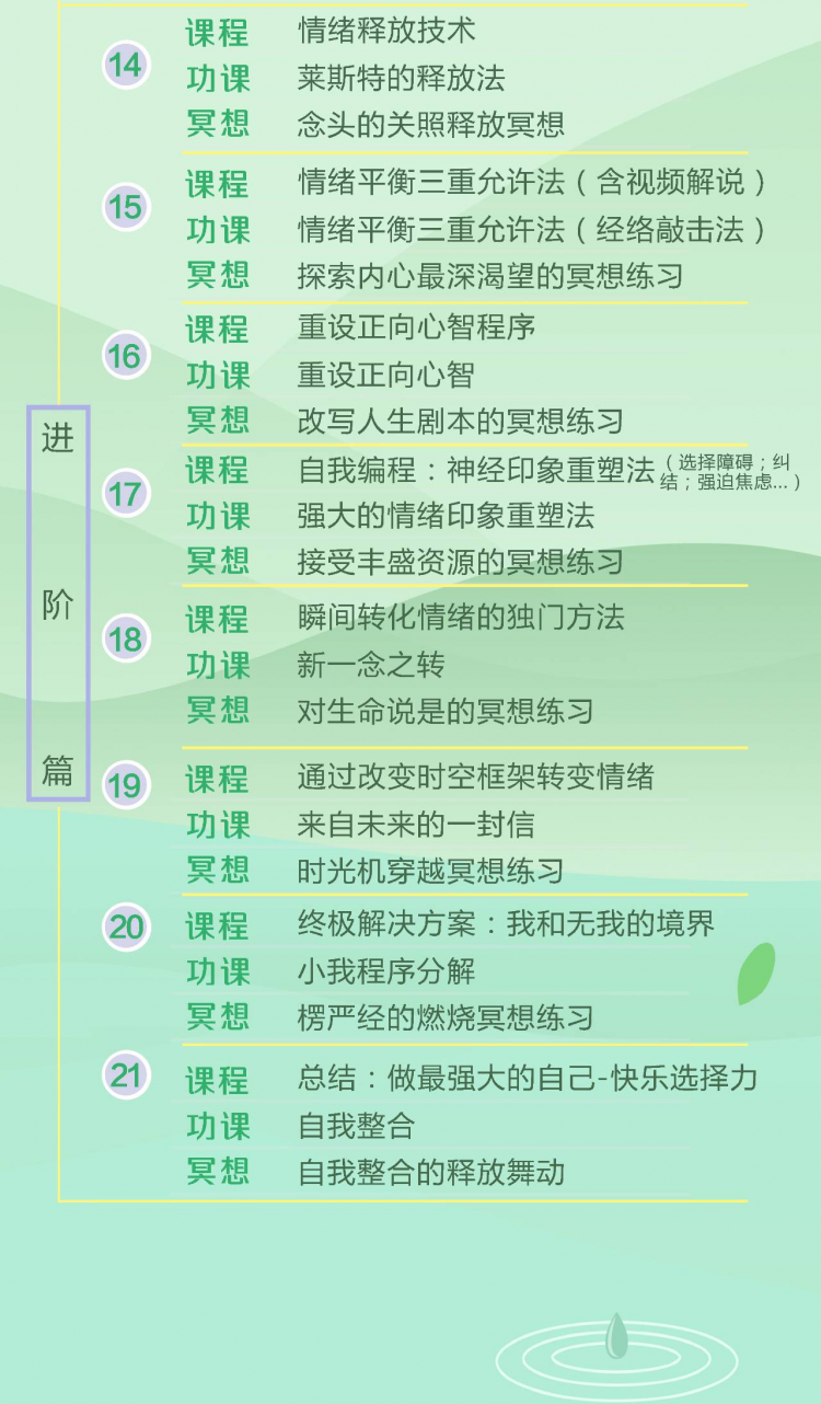 21天情绪平衡清理课