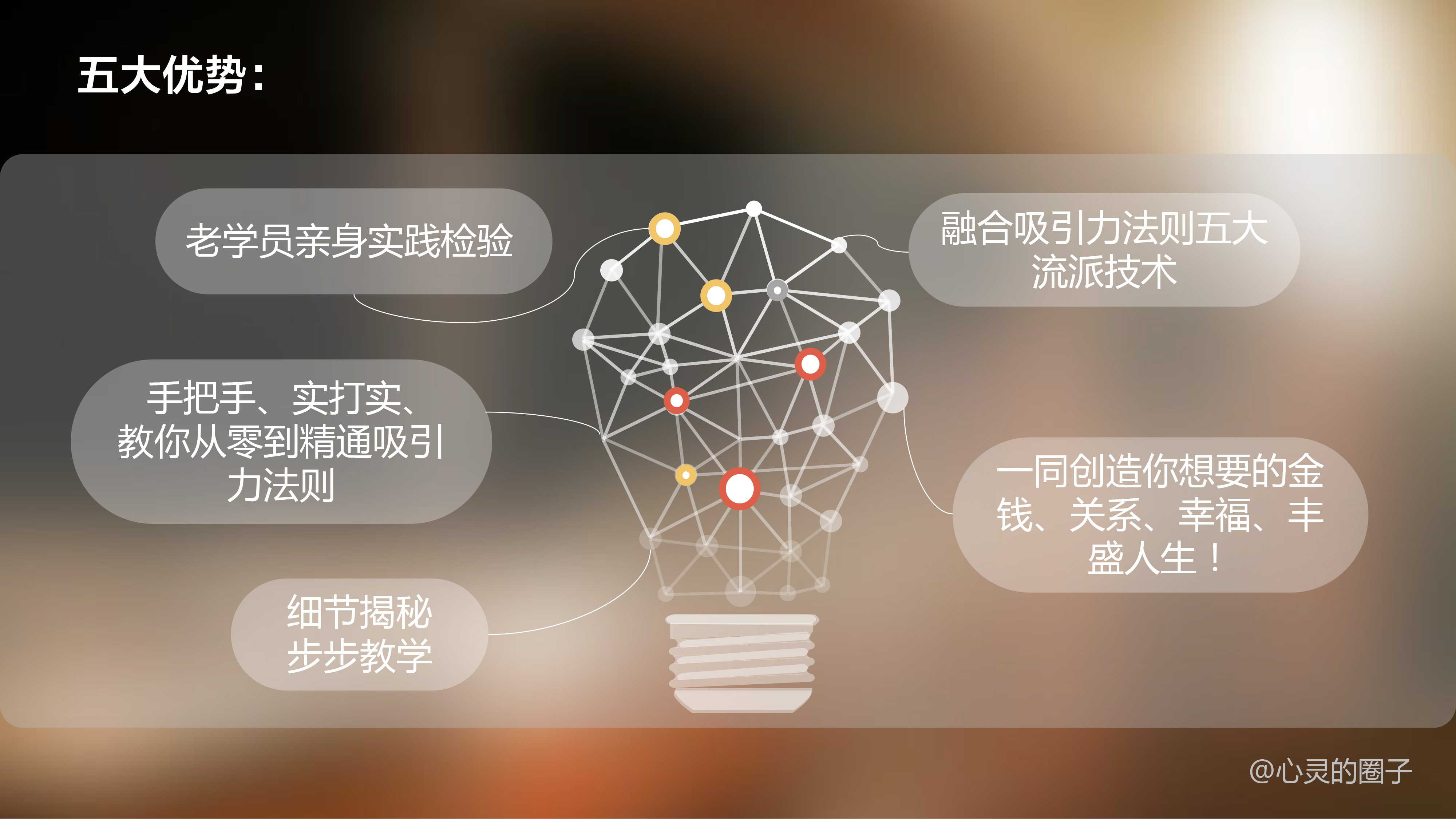 21天创造你自己的奇迹----吸引力法则实操教学课
