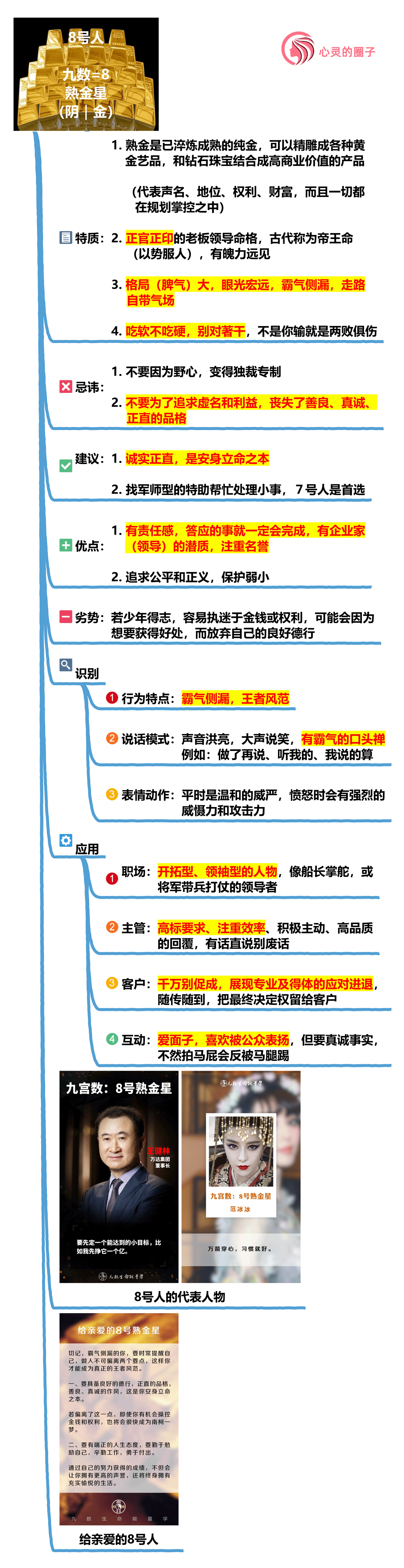 无损压缩8号人.png