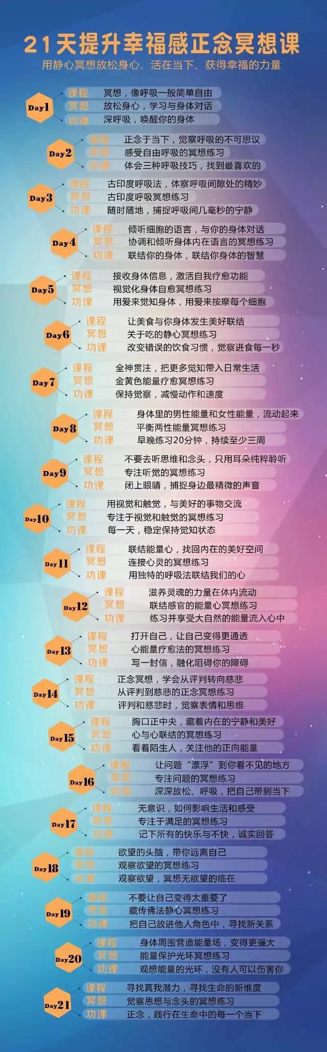 21天提升幸福感——用静心冥想获得幸福力量
